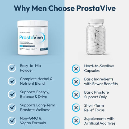 ProstaVive